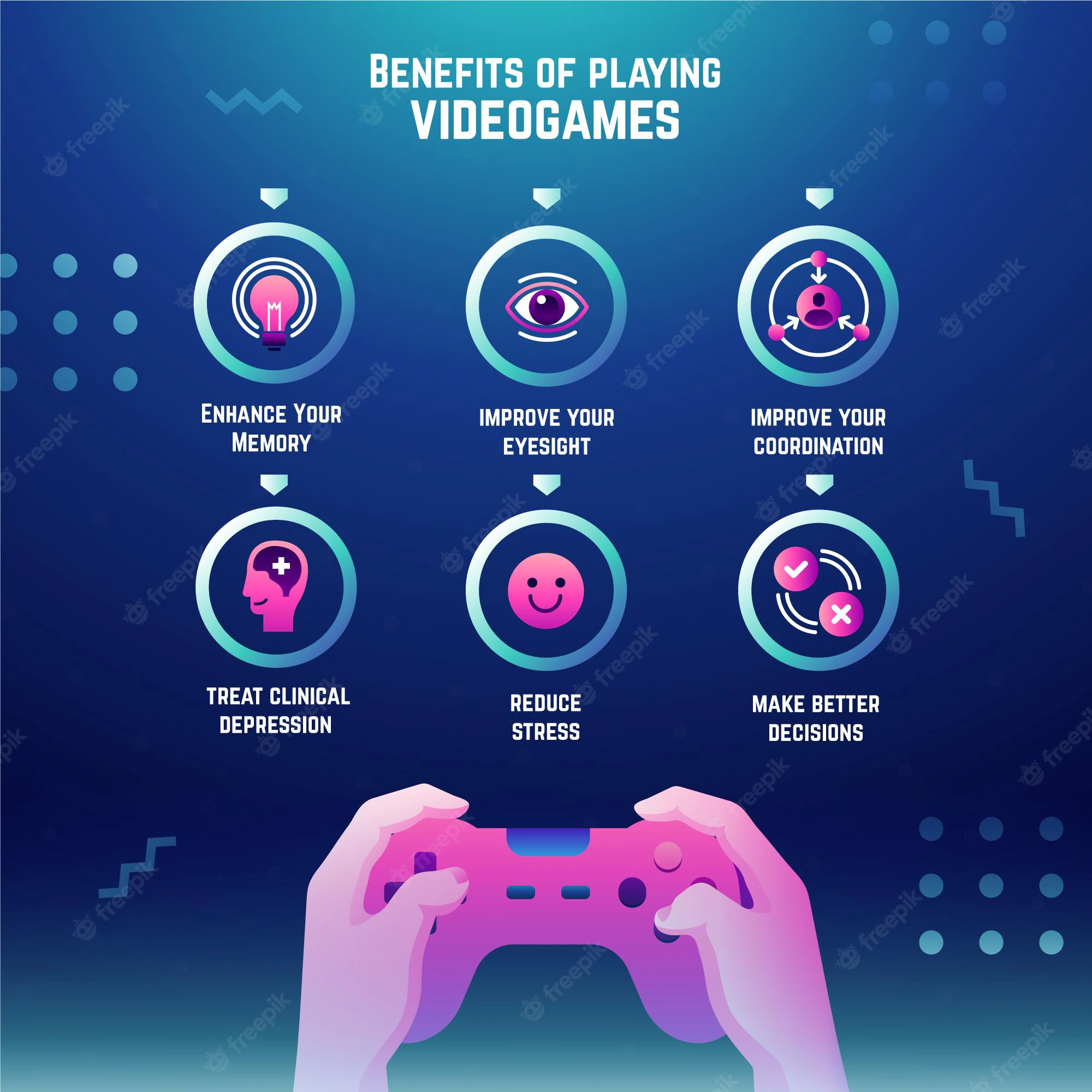 Advantages Of Online Gaming